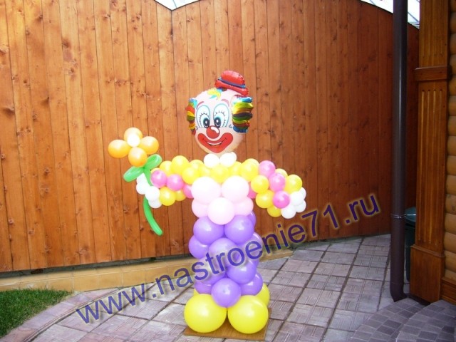 Клоун из воздушных шаров